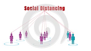 Social distancing concept, keep distance in public society people to control the spread of the coronavirus COVID-19 and safety