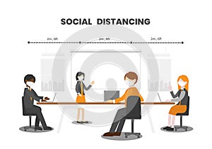 Social distancing conference