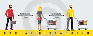 Social distancing and coronavirus covid-19 prevention. Keep at least two metres away from other people to protect yourself from ca