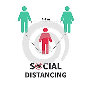Social distancing icon. Keep the 1-2 meter distance. Coronovirus epidemic protective. Vector