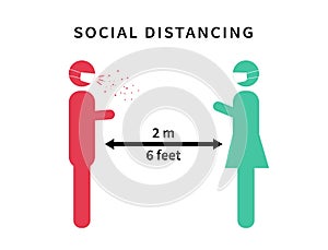 Social distancing icon. Keep the 1-2 meter distance. Coronovirus epidemic protective. Vector