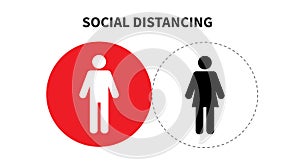 Social distancing icon. Keep the 1-2 meter distance. Coronovirus epidemic protective. Vector