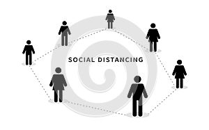 Social distancing icon. Keep the 2 meter distance. Avoid crowds. Coronovirus epidemic protective. Vector