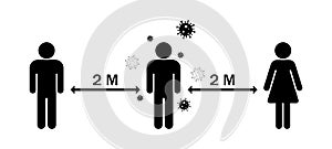 Social distancing icon. Quarantine and precautionary measures. Coronavirus 2019-ncov. Covid-19. Protect yourself and others.