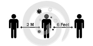 Social distancing icon. Quarantine and precautionary measures. Coronavirus 2019-ncov. Covid-19. Protect yourself and others.