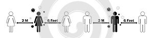 Social distancing icon. Quarantine and precautionary measures. Coronavirus 2019-ncov. Covid-19. Protect yourself and others.