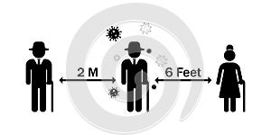 Social distancing icon. Quarantine and precautionary measures. Coronavirus 2019-ncov. Covid-19. Protect yourself and others.