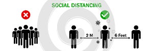 Social distancing icon. Quarantine and precautionary measures. Coronavirus 2019-ncov. Covid-19. Protect yourself and others.