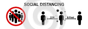 Social distancing icon. Quarantine and precautionary measures. Coronavirus 2019-ncov. Covid-19. Protect yourself and others.