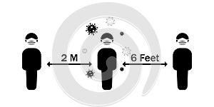 Social distancing icon. Quarantine and precautionary measures. Coronavirus 2019-ncov. Covid-19. Protect yourself and others.