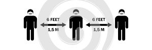 Social distancing icon. Quarantine and precautionary measures. Coronavirus 2019-ncov. Covid-19. Protect yourself and others.
