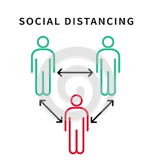 Social distancing. Keep the 2 meter distance. Coronovirus epidemic protective. Vector