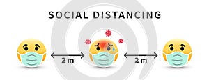 Social distancing. Mask with emoji. Keep the 2 meter distance. Coronovirus epidemic protective. Vector