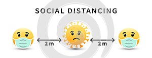 Social distancing. Mask with emoji. Keep the 2 meter distance. Coronovirus epidemic protective. Vector