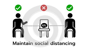 Social distancing,Please do not sit here to prevent from Coronavirus or Covid-19 pandemic,6 Feet social distancing for chair seat