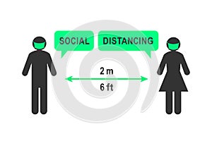 Social distancing sign, people keeping a 2 meter or 6 feet distance and wearing a face mask