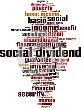 Social dividend word cloud