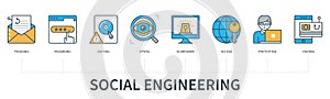 Social engineering concept vector infographics