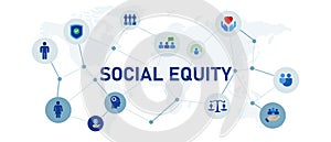 Social equity takes into account systemic inequalities community has access to the same opportunities