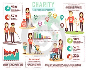 Social help and charity work vector concept. Volunteering infographics