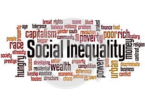 Social Inequality word cloud concept