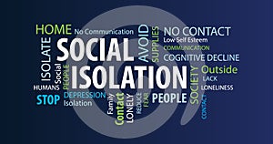 Social Isolation Word Cloud