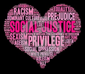Social Justice Word Cloud