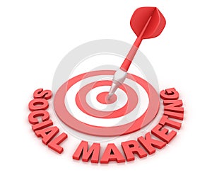 Social Marketing Target