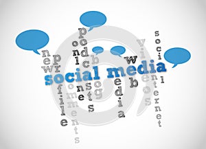 Social media