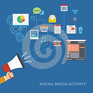 Social Media Activity