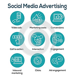Social Media Ads Icon Set with video ads, user engagement, etc photo