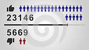 Social media animation comparison between like and dislike with man symbol in witch hunter concept