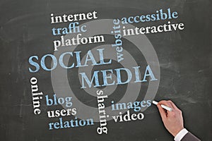 Social Media on Blackboard