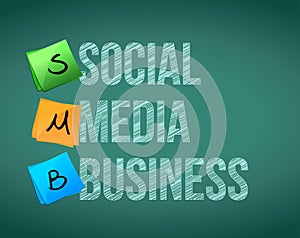 Social Media business