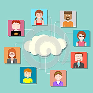 Social Media Cloud Computing Network