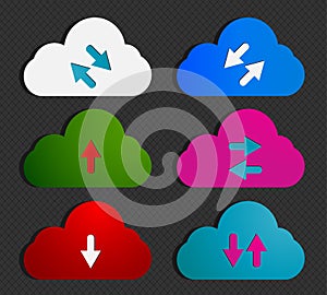 Social Media Computing Clouds
