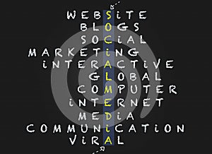 Social media concept