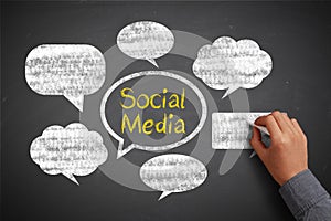 Social Media Concept Blackboard With Businessman Hand