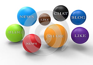 Social media concept