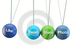 Social media cradle - like, tweet, share, photo, f photo