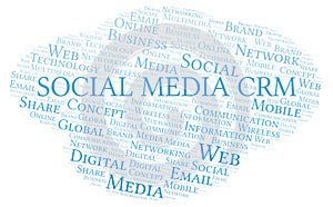 Social Media Crm word cloud