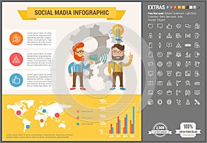 Social Media flat design Infographic Template