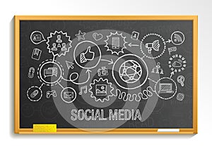 Social media hand draw integrate icons set on school blackboard photo
