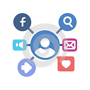 Social media icon photo