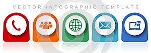 Social media icon set, flat design miscellaneous colorful icons such as phone, people, globe, envelope and laptop for webdesign