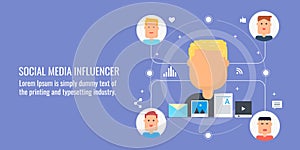 Social media influencer, influencer marketing, content marketing, digital media, viral content concept. Flat design banner.