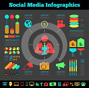 Social Media Infographic Template.