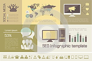 Social Media Infographic Template.