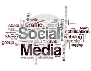 Social media keywords