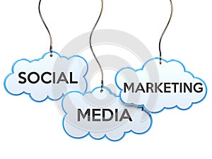 Social media marketing on cloud banner